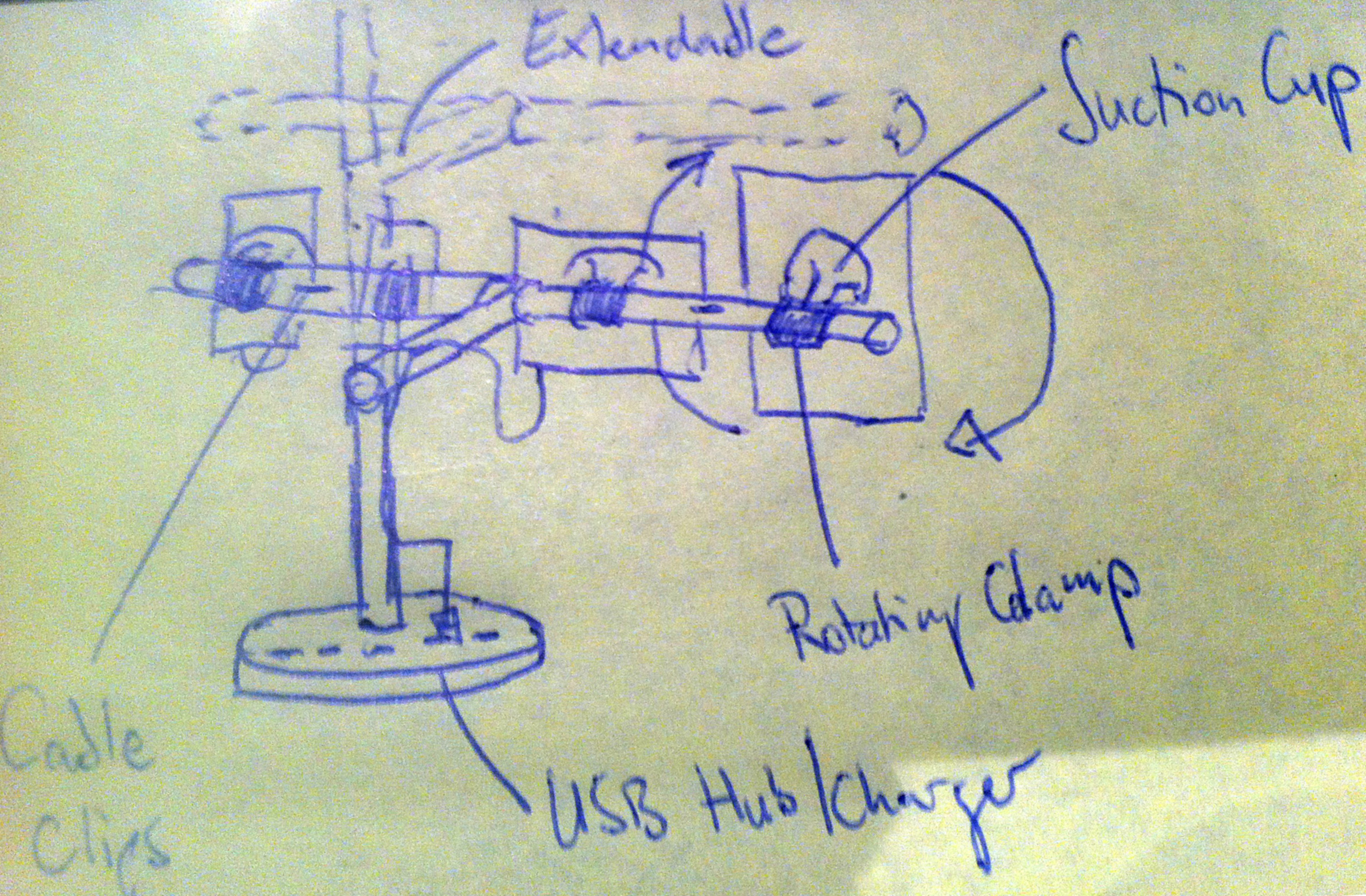 Multidevicestand